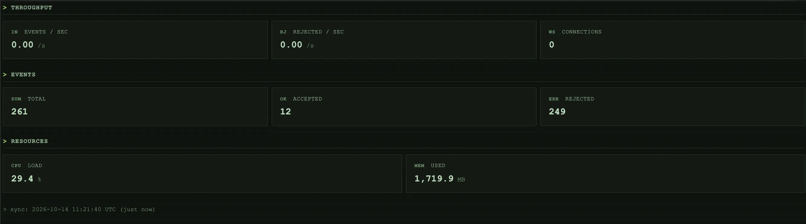 nostream admin console: Live metrics (2)